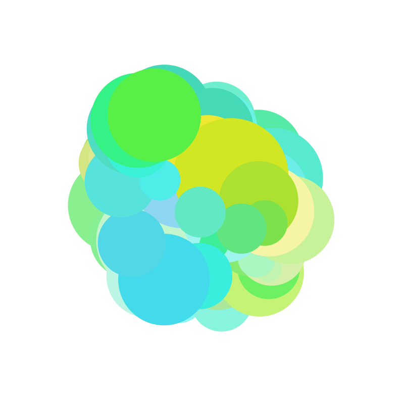 Complicated Nonsense